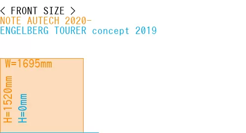 #NOTE AUTECH 2020- + ENGELBERG TOURER concept 2019